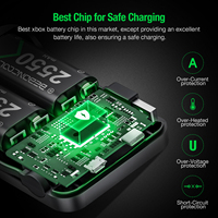 BEBONCOOL 2x2550mAh ładowalny akumulator bezprzewodowa ładowarka gamepadów do kontrolera Xbox One/Xbox One X/S/Xbox Elite 4